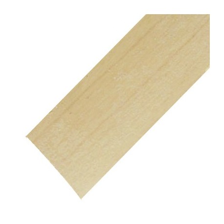 CHAPACINTA NATURAL MAPLE 3/4 pulgadas METRO 19MM CANPLAST - Envío Gratuito